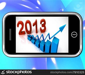 . 2013 Statistics On Smartphone Showing Future Progression And Forecast Chart
