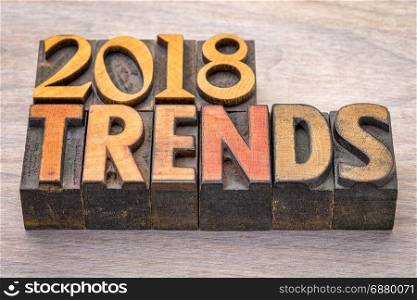 2018 trends in vintage letterpress wood type against grained wood
