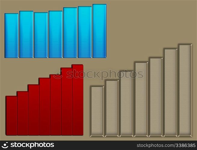 3 histograms showing lifting and business blossoming