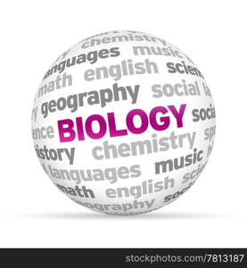 3d Biology Word Sphere on white background.