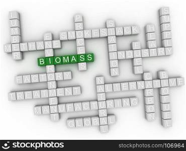 3d Biomass Concept word cloud