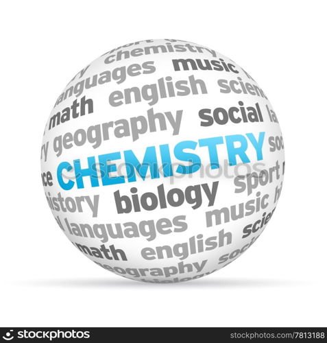 3d Chemistry Word Sphere on white background.