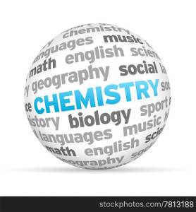 3d Chemistry Word Sphere on white background.