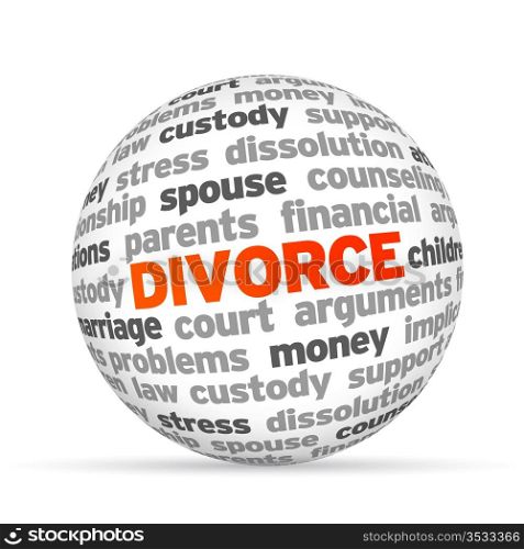 3d Divorce Word Sphere on white background.