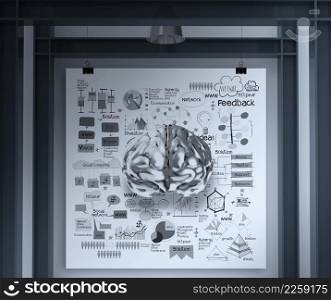 3d human brain and business strategy in industry gallery as concept