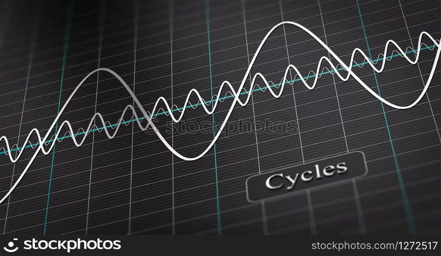 3D illustration of a diagram showing three waves over black background. Economic cycle Concept. Business or Economic Cycle