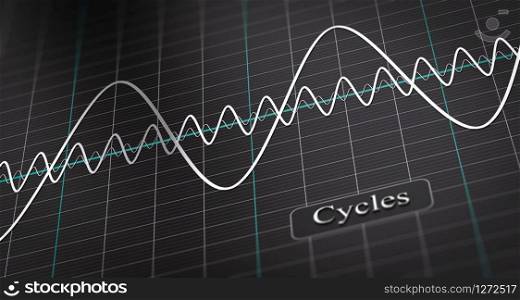3D illustration of a diagram showing three waves over black background. Economic cycle Concept. Business or Economic Cycle
