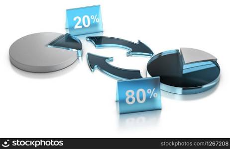 3D illustration of a graphic chart of the Pareto principle. Rule of 80/20 or 20/80 over white background. Merchandising concept.. Merchandising Concept. Pareto principle, Rule of Vital Fiew, 20% of effort leading to 80% of results