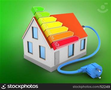 3d illustration of house red roof over green background with power ranks. 3d power ranks