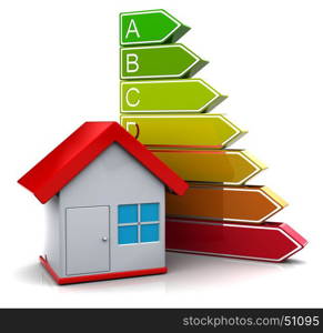 3d illustration of house with energy classification symbol, over white background