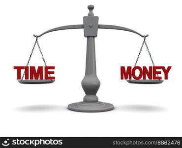 3d illustration of scale with money and time text, over white background