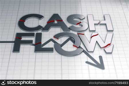 3D illustration of the text cash flow over a crisis chart. The words are broken.. Cash flow problems in a business during crisis. Liquidity problems concept.