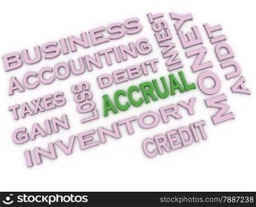 3d image Accrual issues concept word cloud background