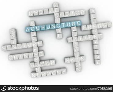 3d image Acupuncture issues concept word cloud background