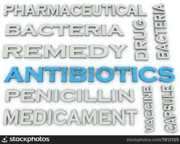 3d image ANTIBIOTICS issues concept word cloud background