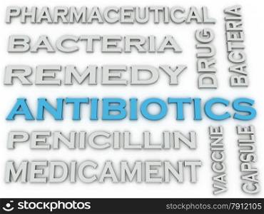 3d image ANTIBIOTICS issues concept word cloud background