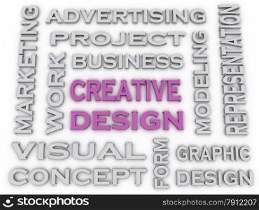 3d image Creative Design issues concept word cloud background