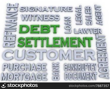 3d image Debt settlement issues concept word cloud background
