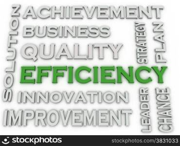3d image EFFICIENCY issues concept word cloud background