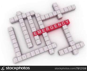 3d image Emergency issues concept word cloud background