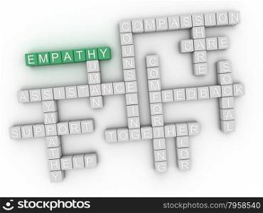 3d image Empathy issues concept word cloud background
