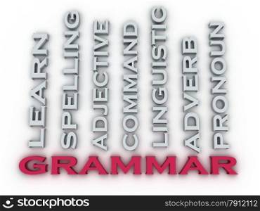3d image Grammar issues concept word cloud background. Learning Concept