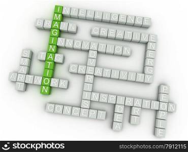 3d image Imagination issues concept word cloud background