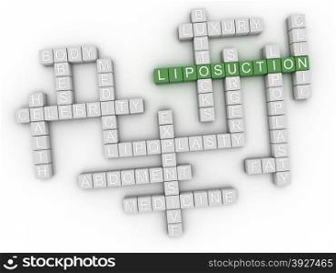 3d image Liposuction issues concept word cloud background