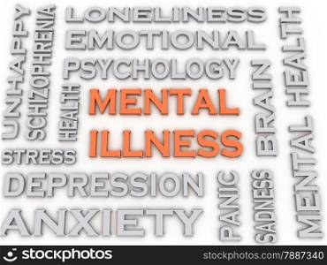 3d image Mental illness issues concept word cloud background