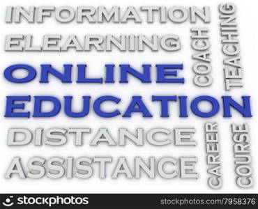 3d image Online education word cloud concept