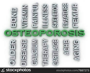 3d image Osteoporosis issues concept word cloud background