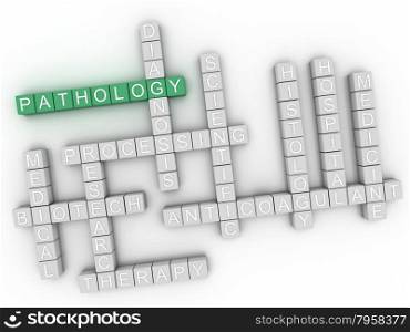 3d image Pathology issues concept word cloud background