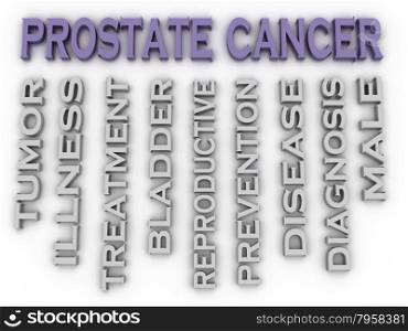 3d image Prostate Cancer word cloud concept