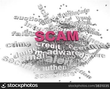 3d image Scam issues concept word cloud background