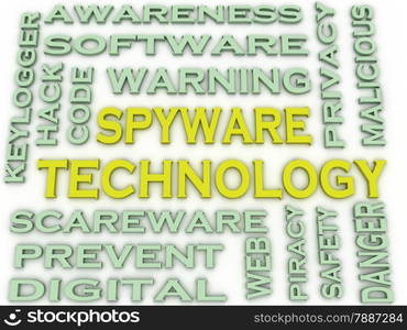 3d image Spyware Technology issues concept word cloud background