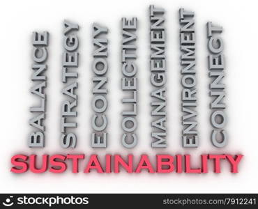 3d image Sustainability issues concept word cloud background
