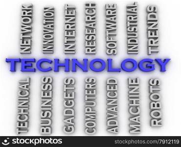 3d image Technology issues concept word cloud background