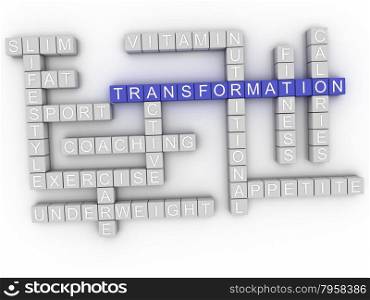 3d image Transformation word cloud concept