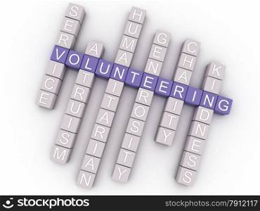 3d image Volunteering issues concept word cloud background