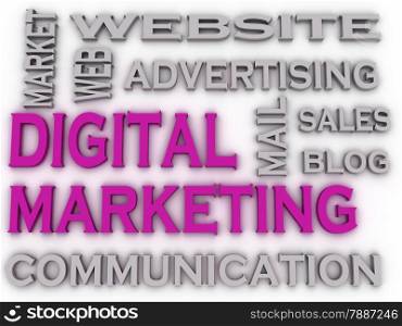 3d imagen Digital Marketing issues concept word cloud background
