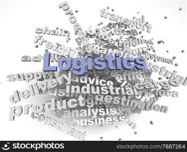 3d imagen Logistics issues concept word cloud background