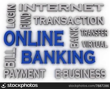 3d imagen Online Banking issues concept word cloud background
