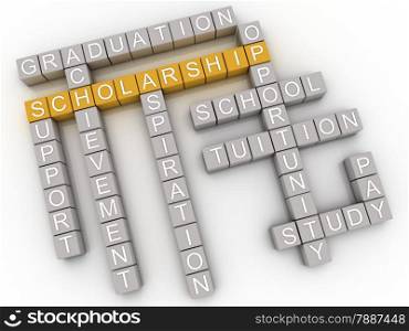 3d imagen Scholarship issues and concepts word cloud background