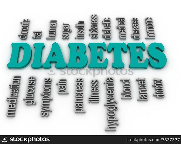 3d imagen Word cloud - diabetes