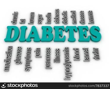 3d imagen Word cloud - diabetes
