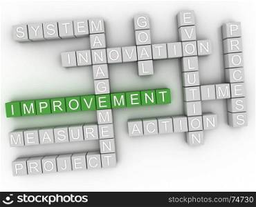3d Improvement Concept word cloud