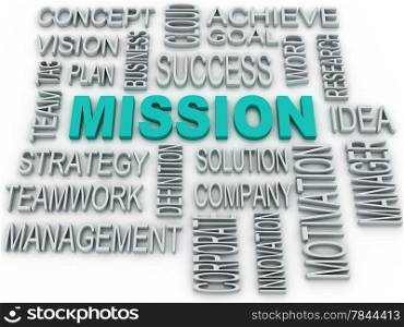 3d Mission and business concept in word tag cloud