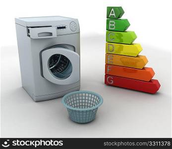 3D render of a washing machine and laundry basket
