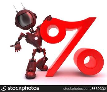 3D Render of an Android with percentage symbol