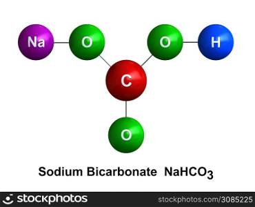 3d render of molecular structure of sodium bicarbonate isolated over white backgroundAtoms are represented as spheres with color and chemical symbol coding: hydrogen(H) - blue, oxygen(O) - green, carbon(C) - red, sodium(Na) - violet